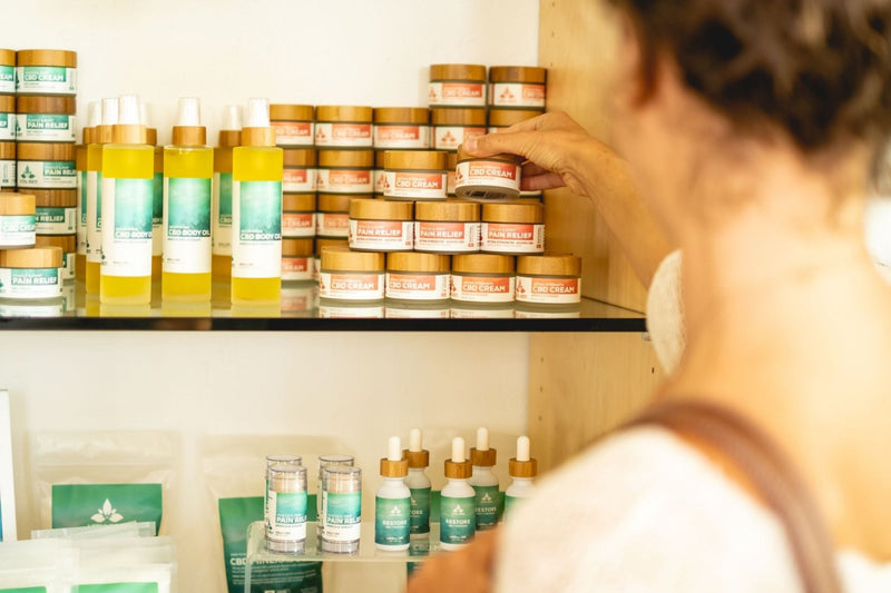 Essentials for Retail Success