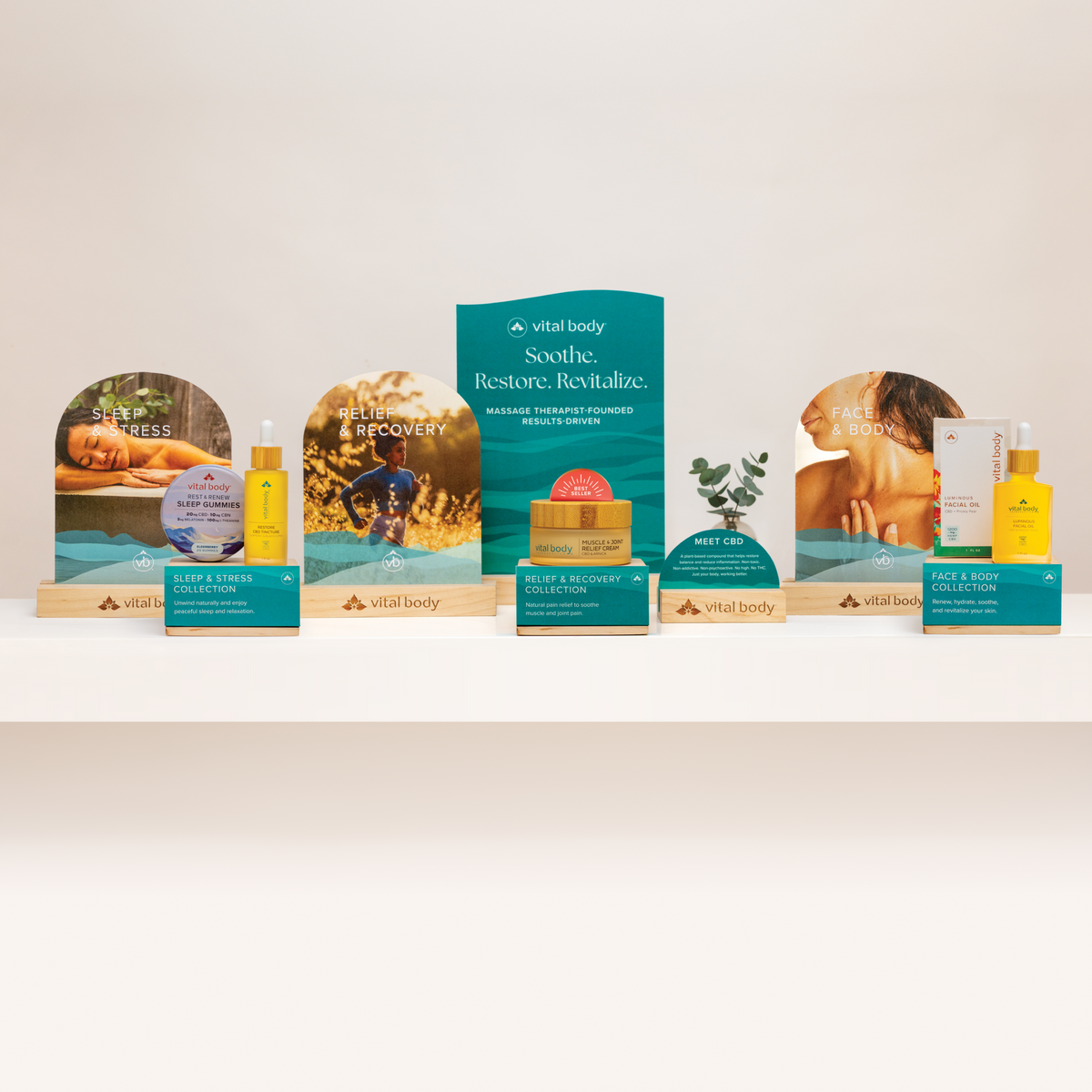 The Complete Display