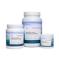 Targeted Relief CBD Massage Cream