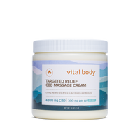 Targeted Relief CBD Massage Cream